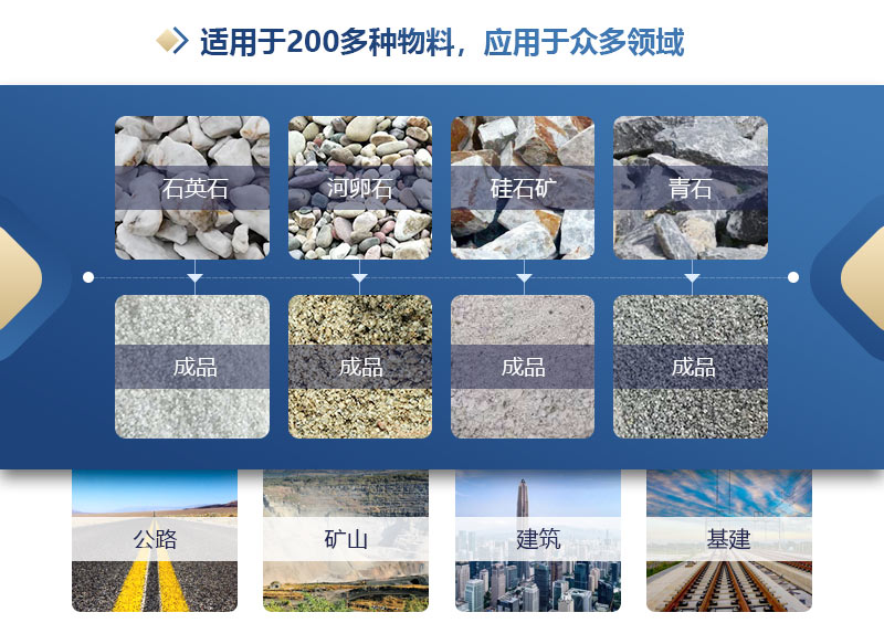 鵝卵石制砂機(jī)制砂效果